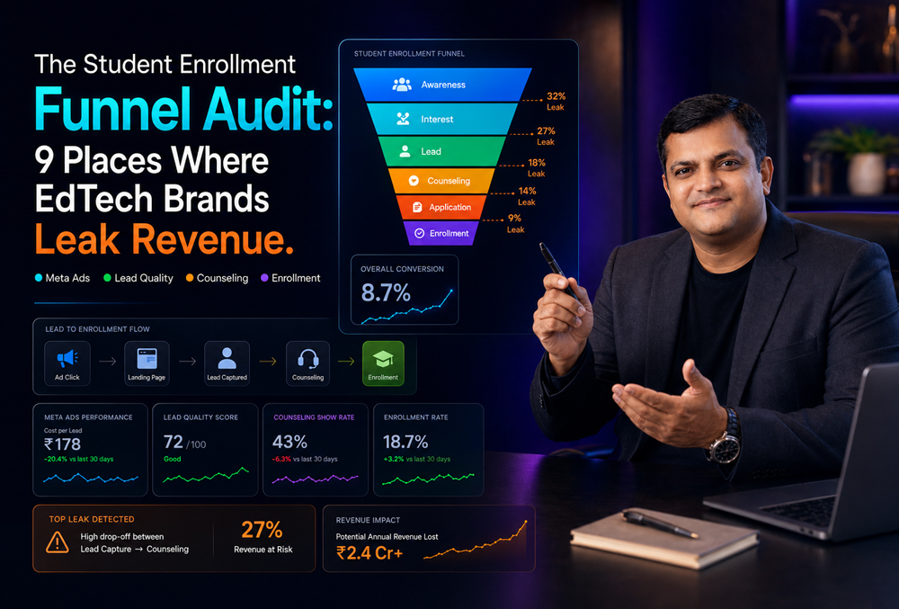 The Student Enrollment Funnel Audit: 5 Places EdTech Brands Leak Revenue